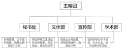 美女自慰
研究生会架构